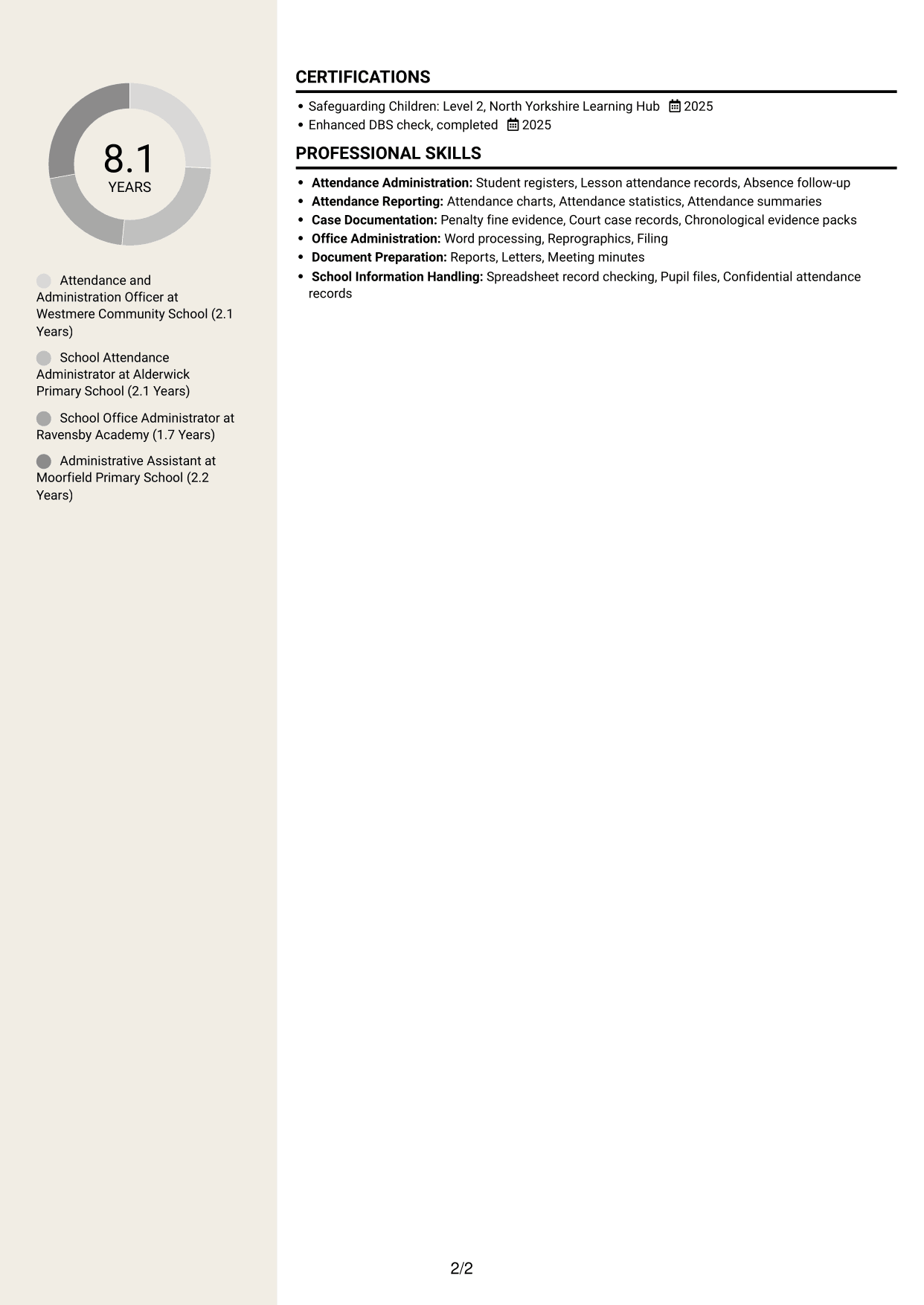 CV example — page 2