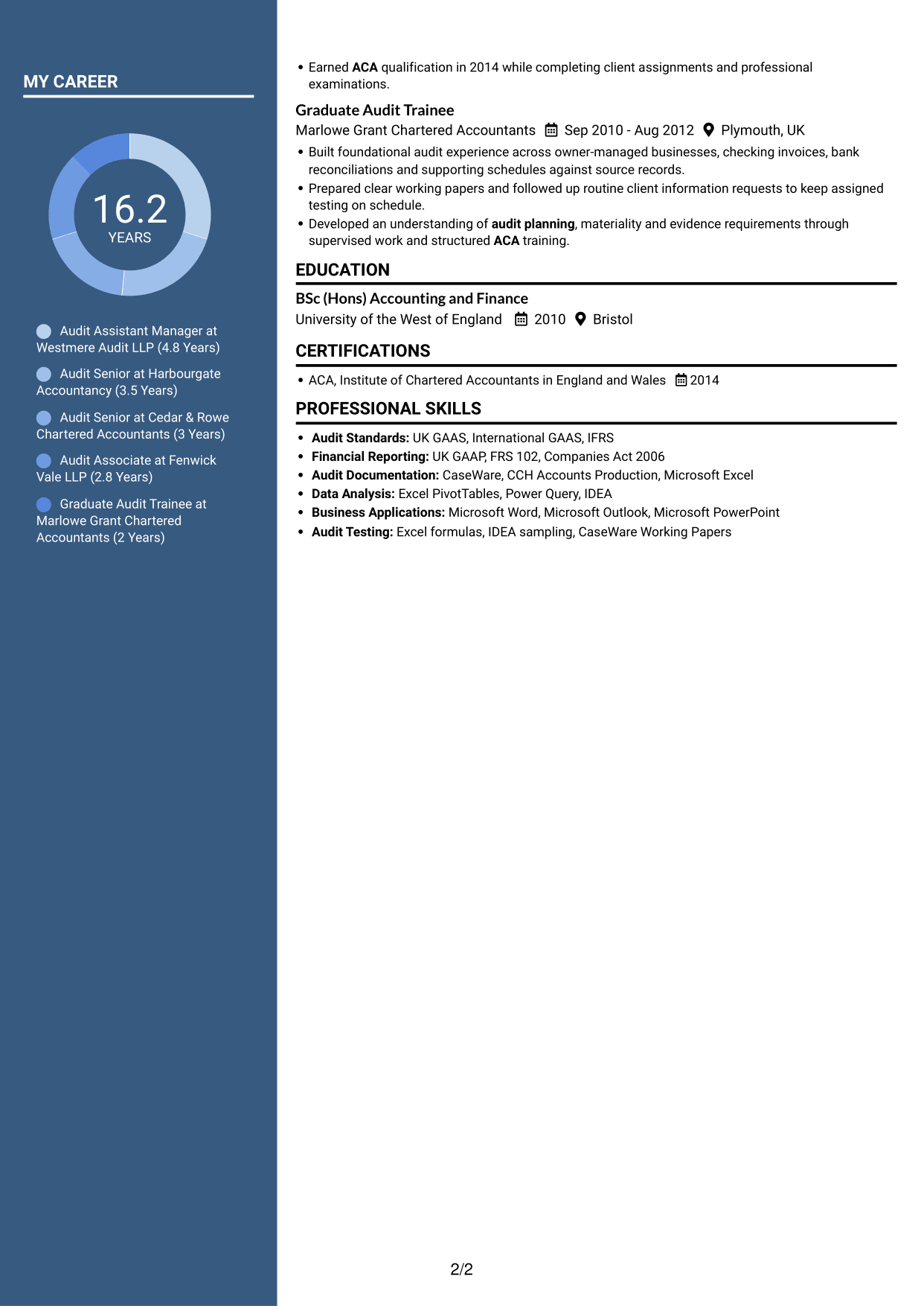CV example — page 2