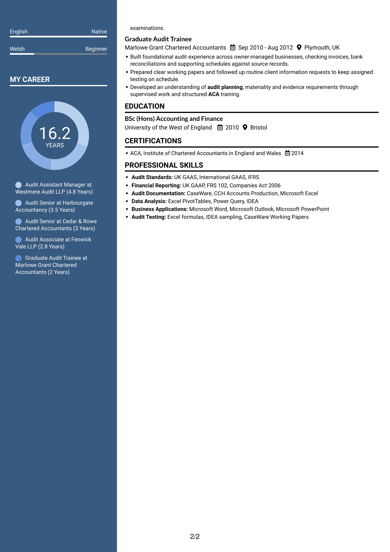 CV example — page 2