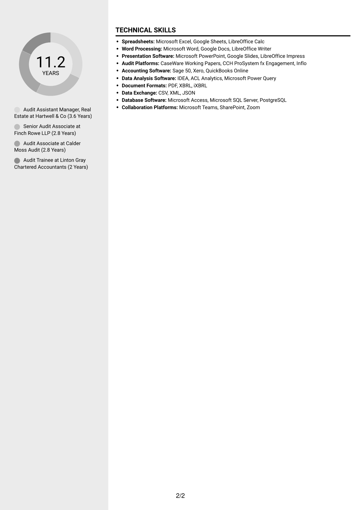 CV example — page 2