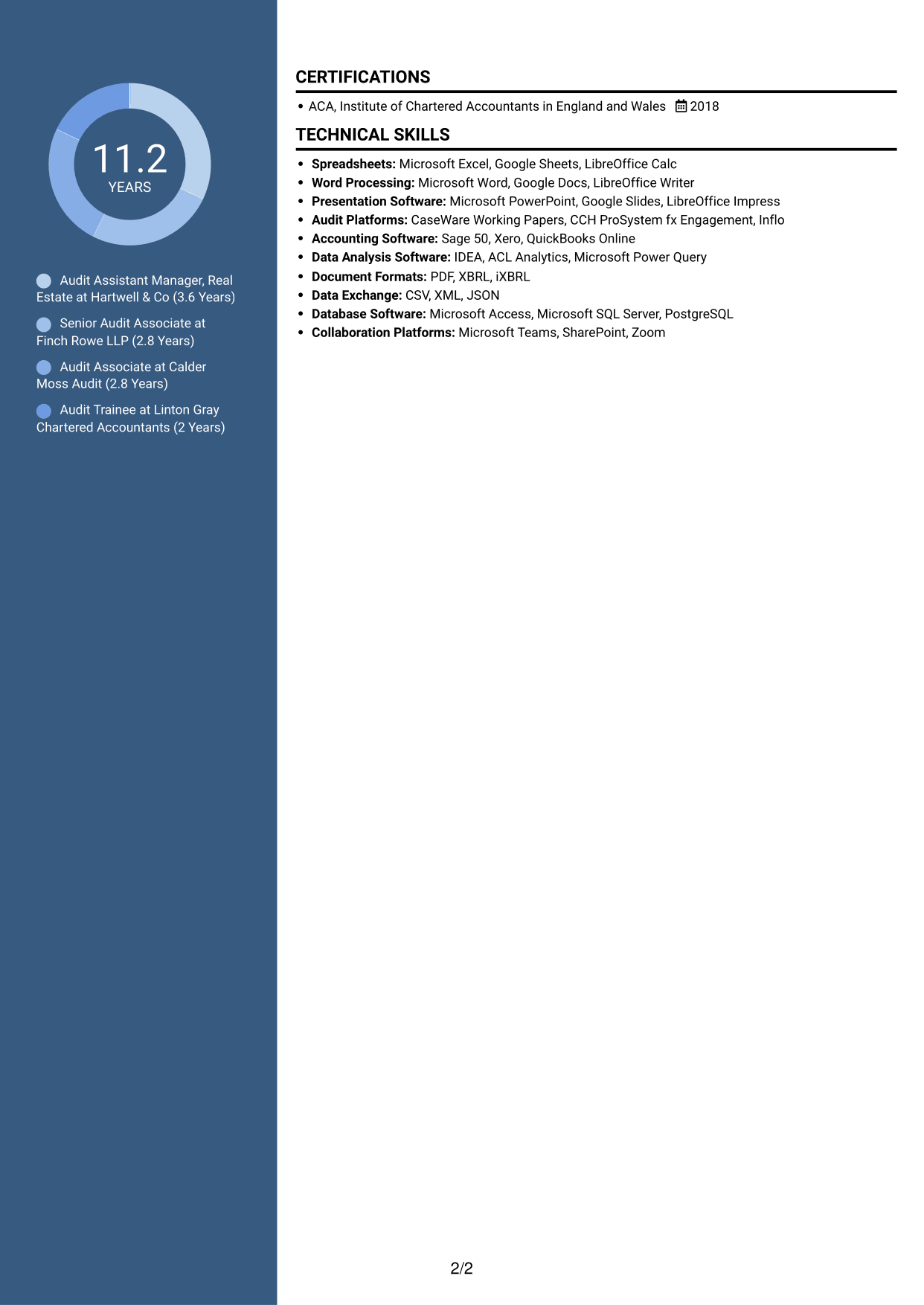 CV example — page 2