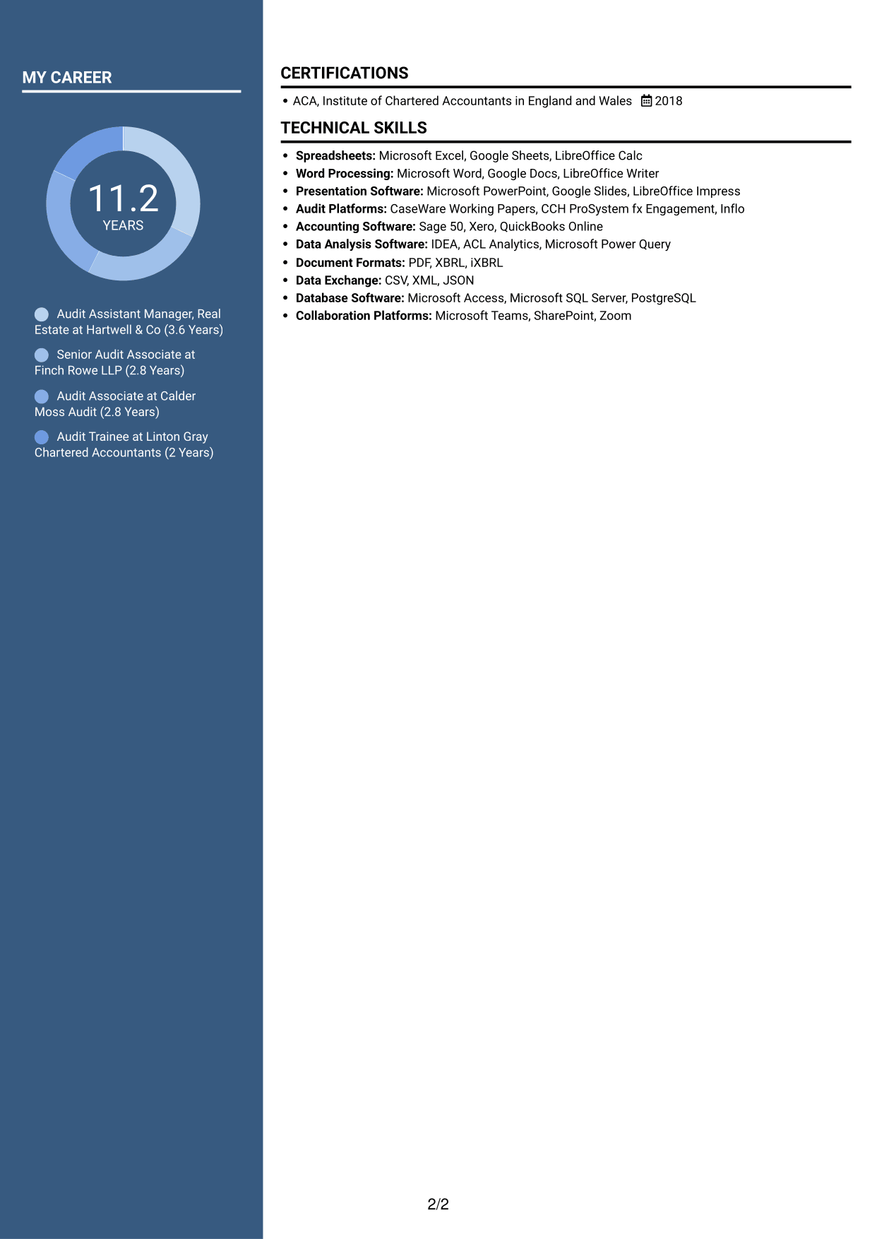 CV example — page 2