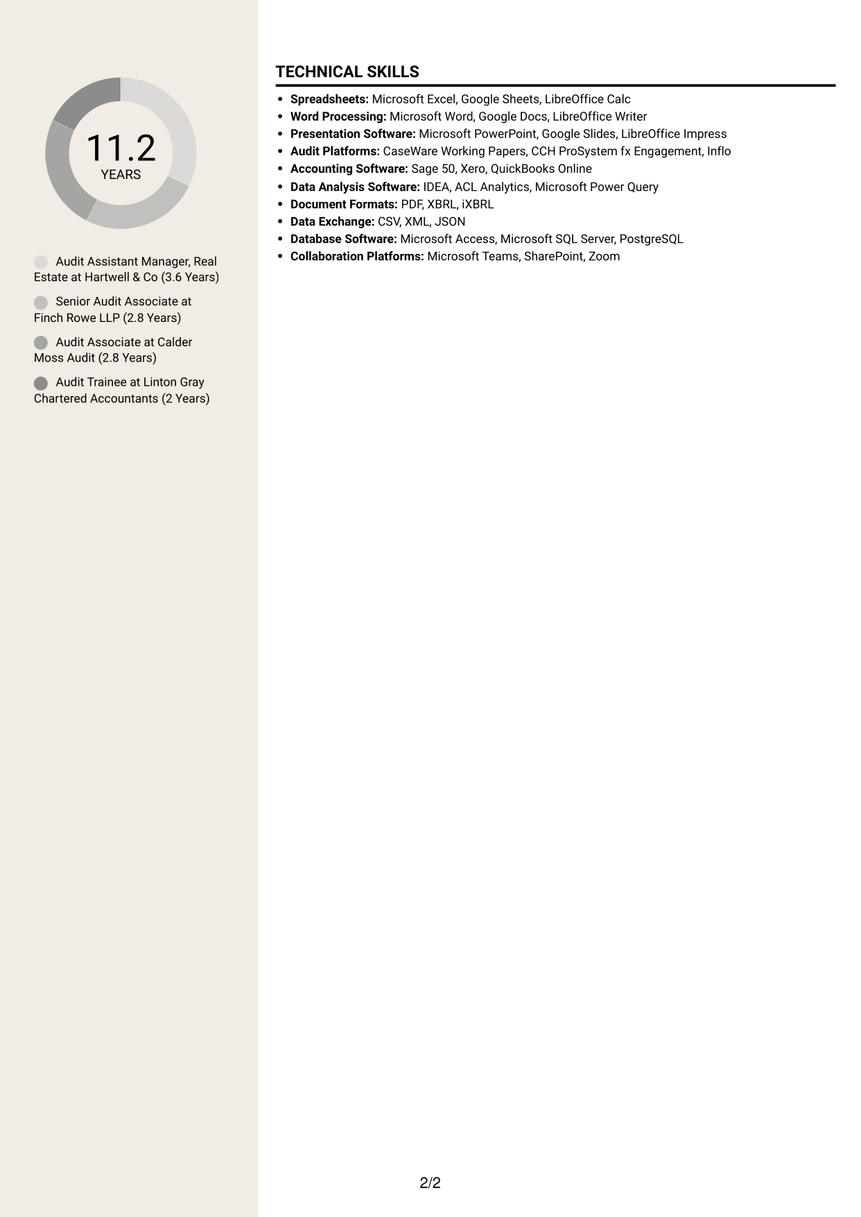 CV example — page 2