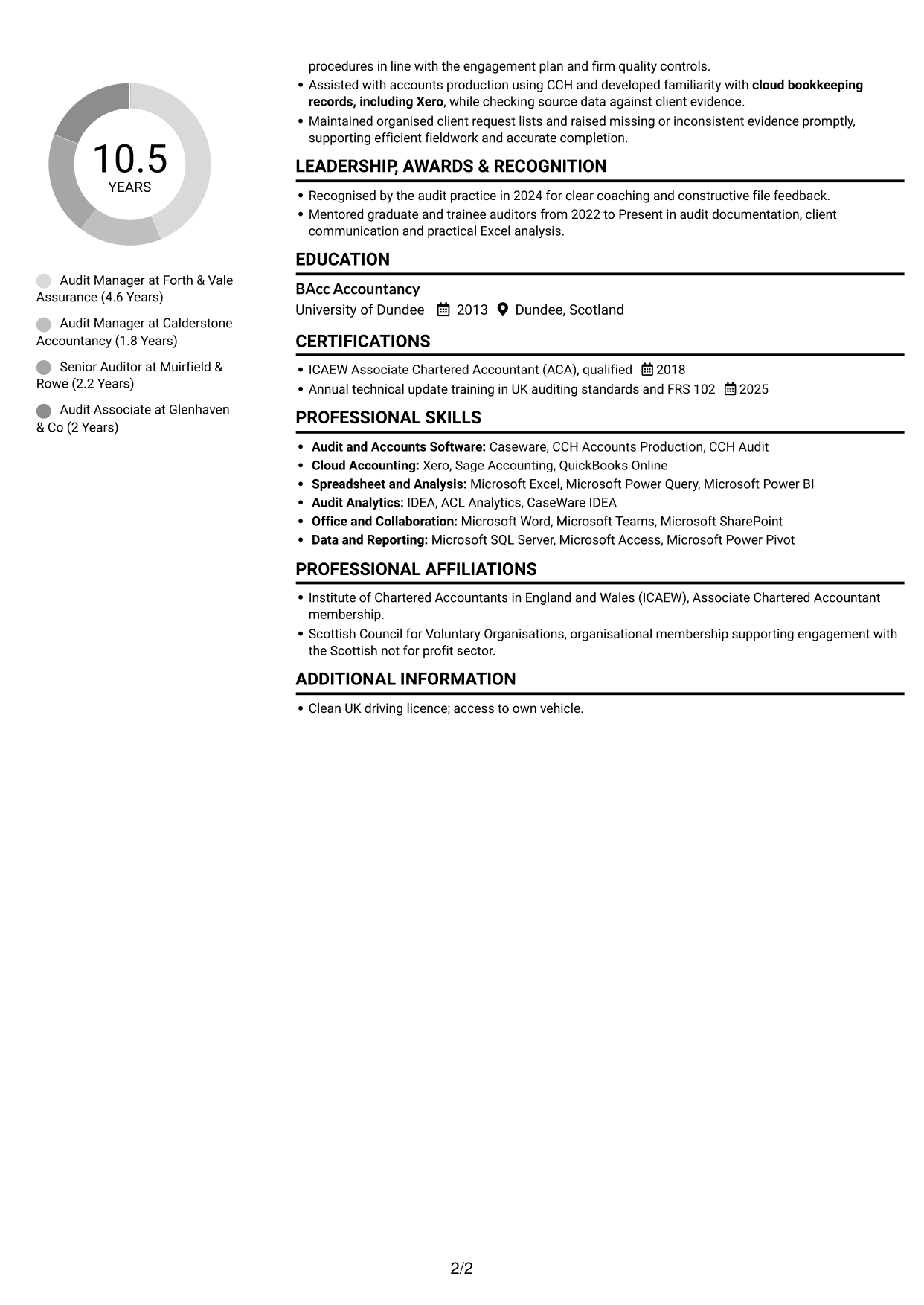 CV example — page 2