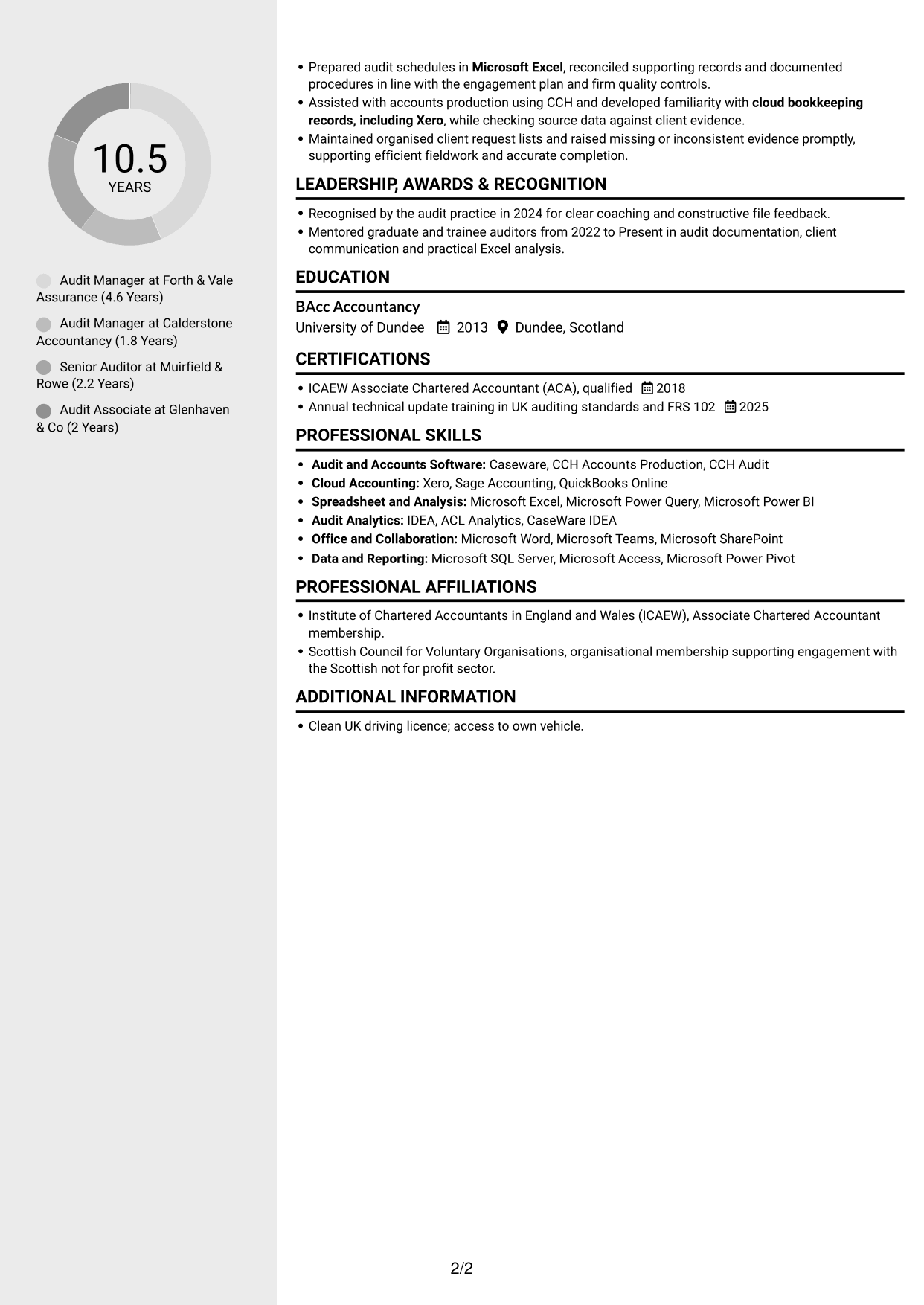 CV example — page 2