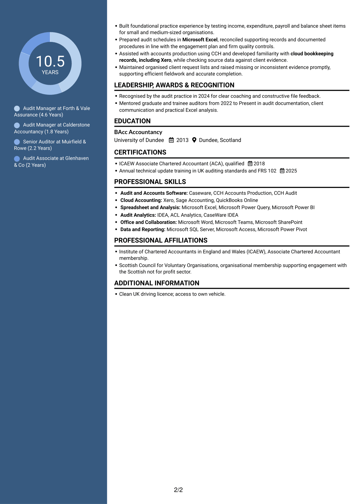 CV example — page 2