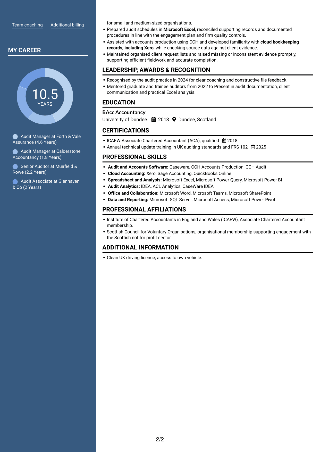 CV example — page 2
