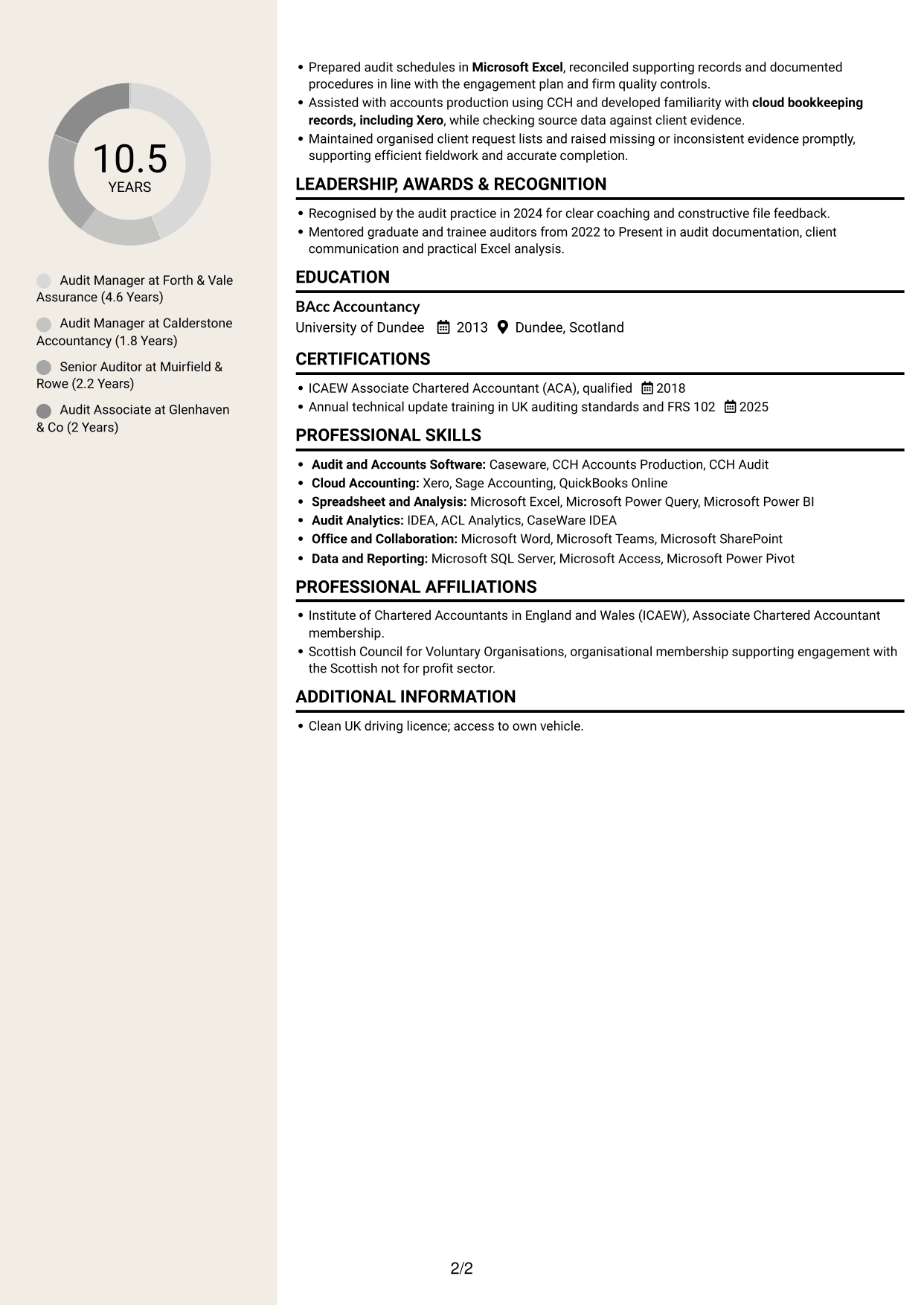 CV example — page 2