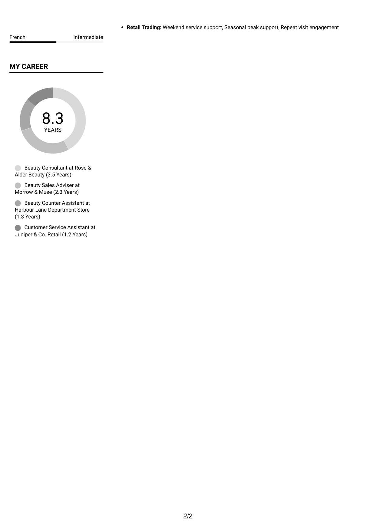 CV example — page 2