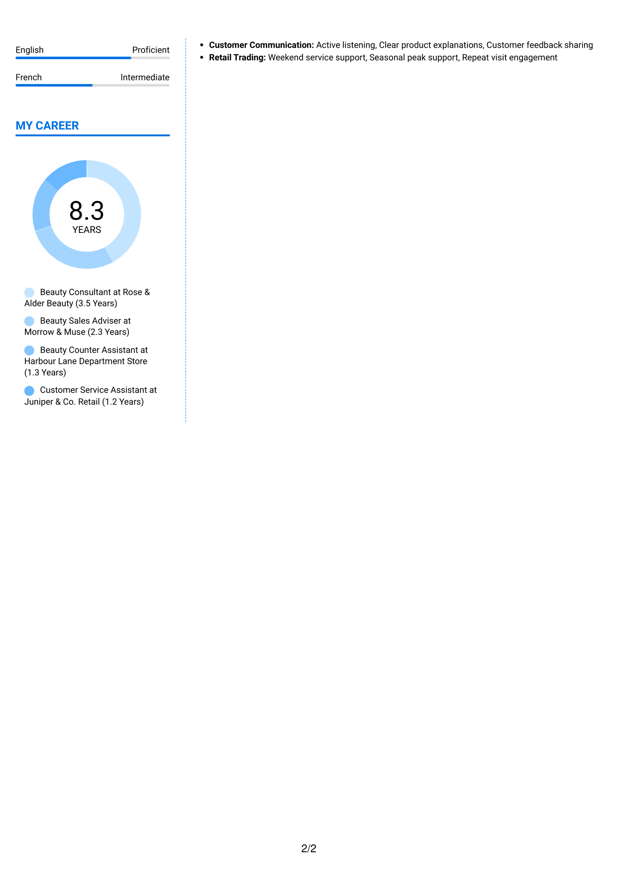 CV example — page 2