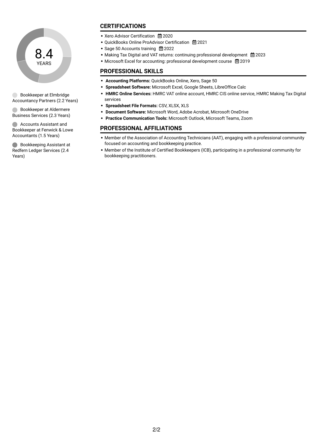 CV example — page 2