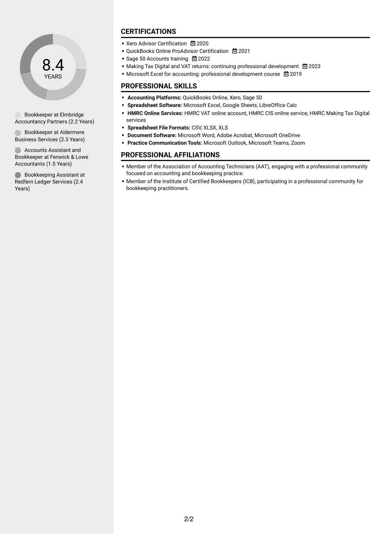 CV example — page 2