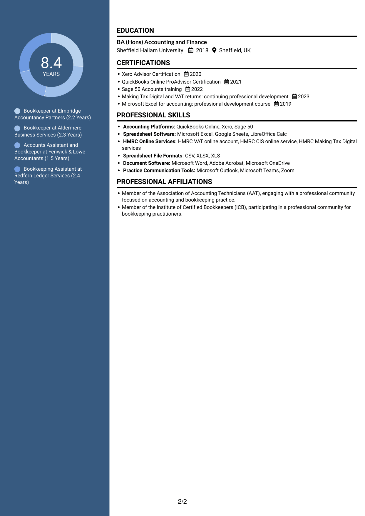 CV example — page 2
