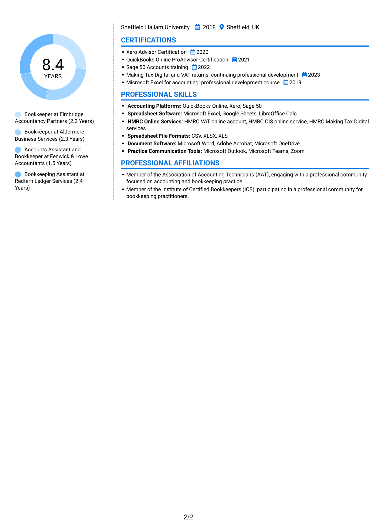 CV example — page 2