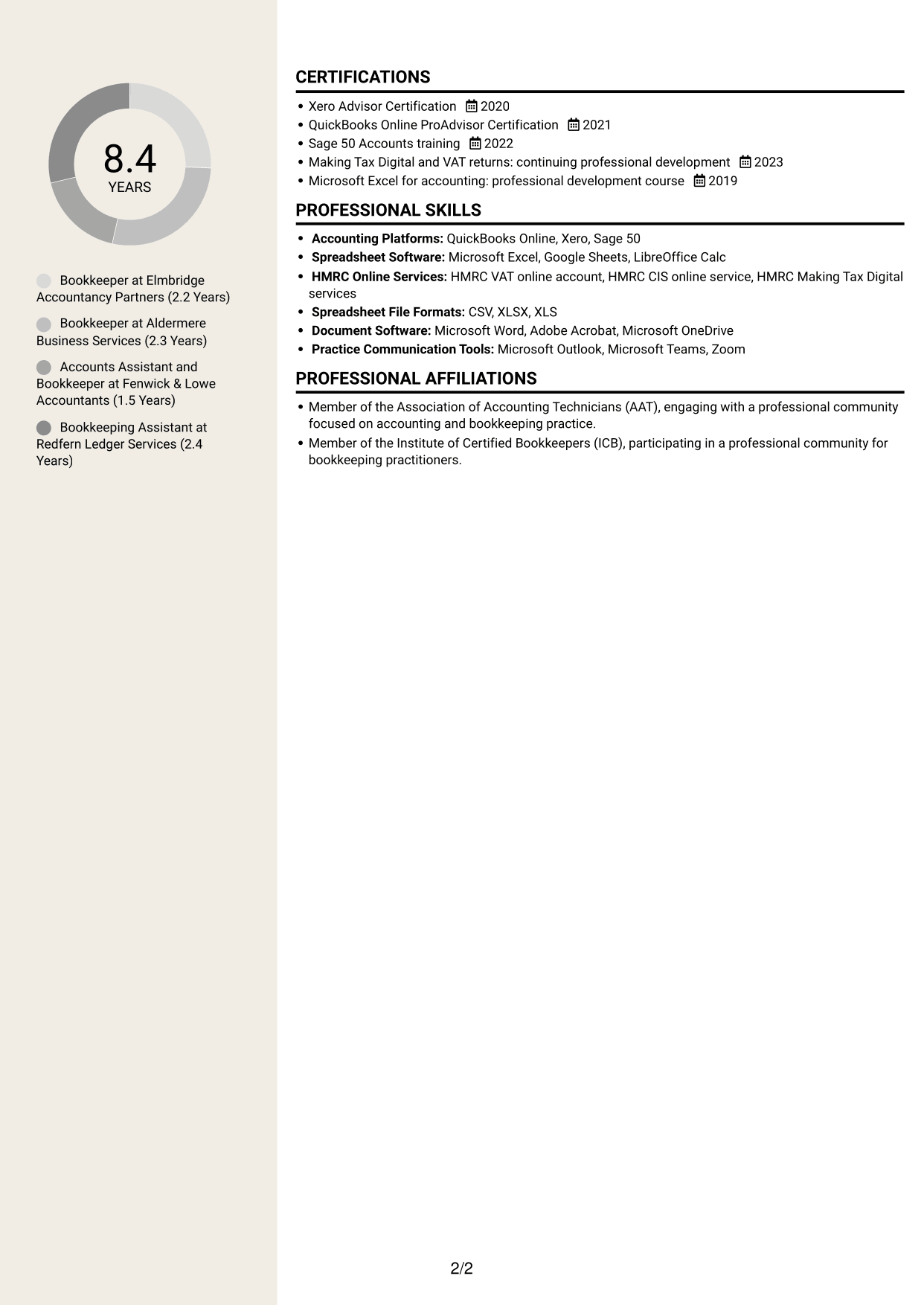 CV example — page 2