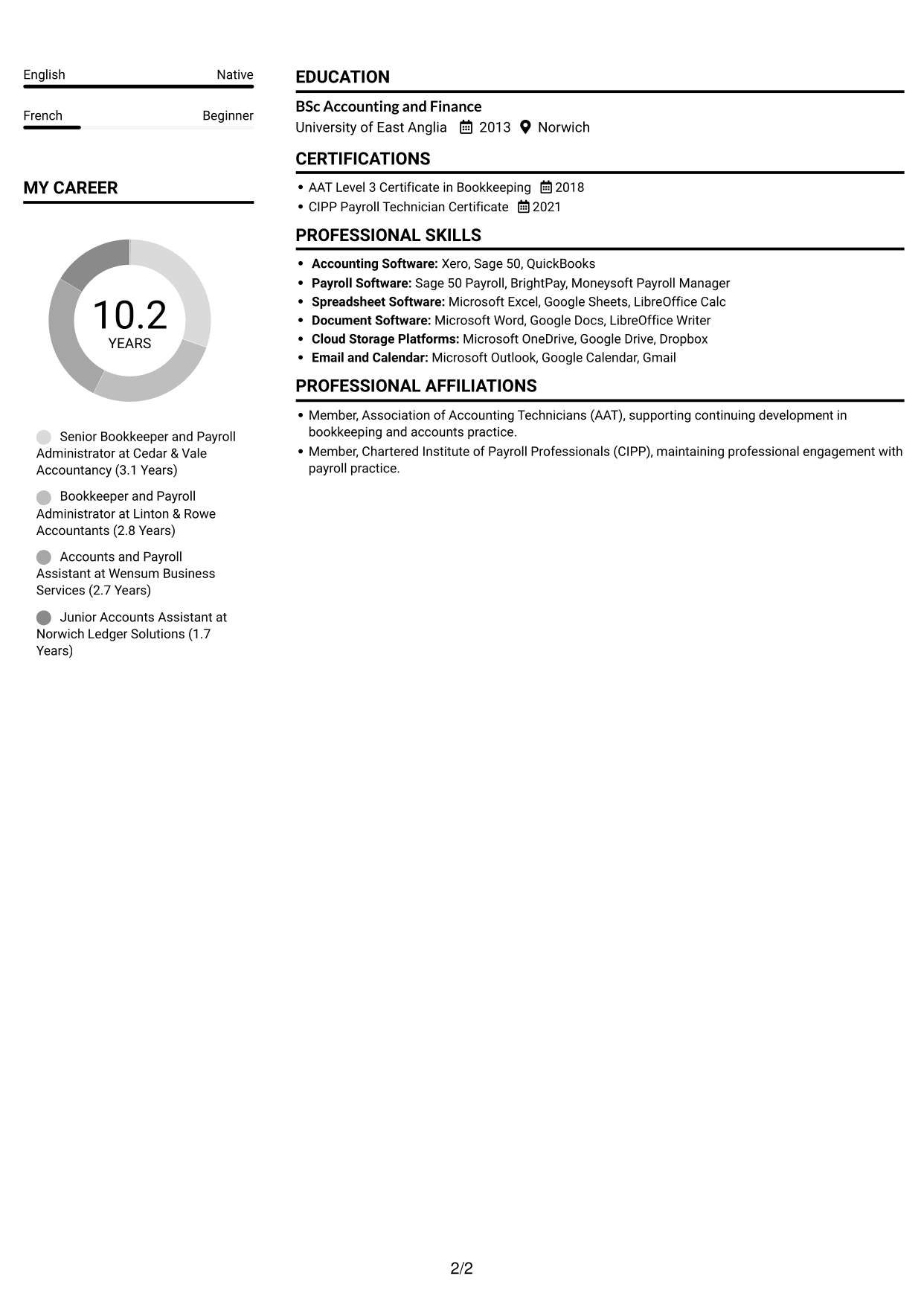CV example — page 2