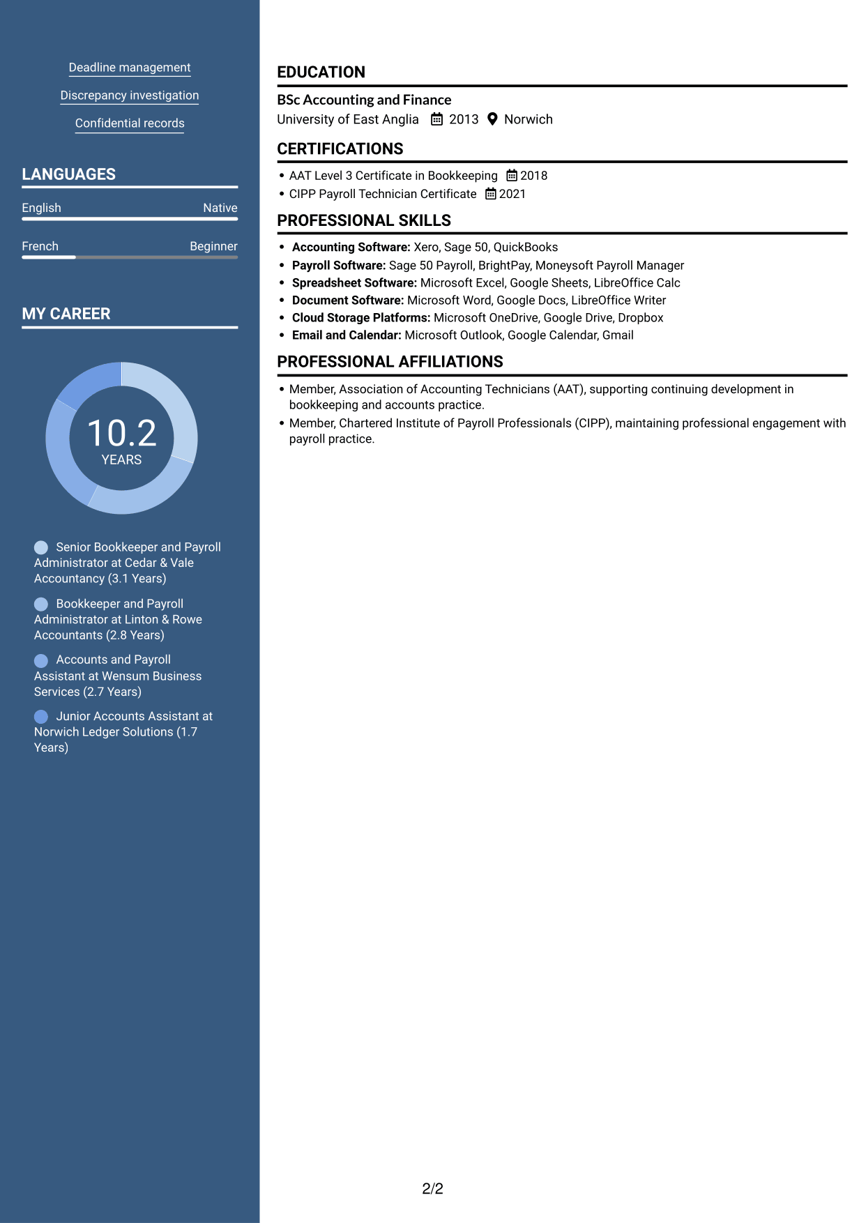 CV example — page 2
