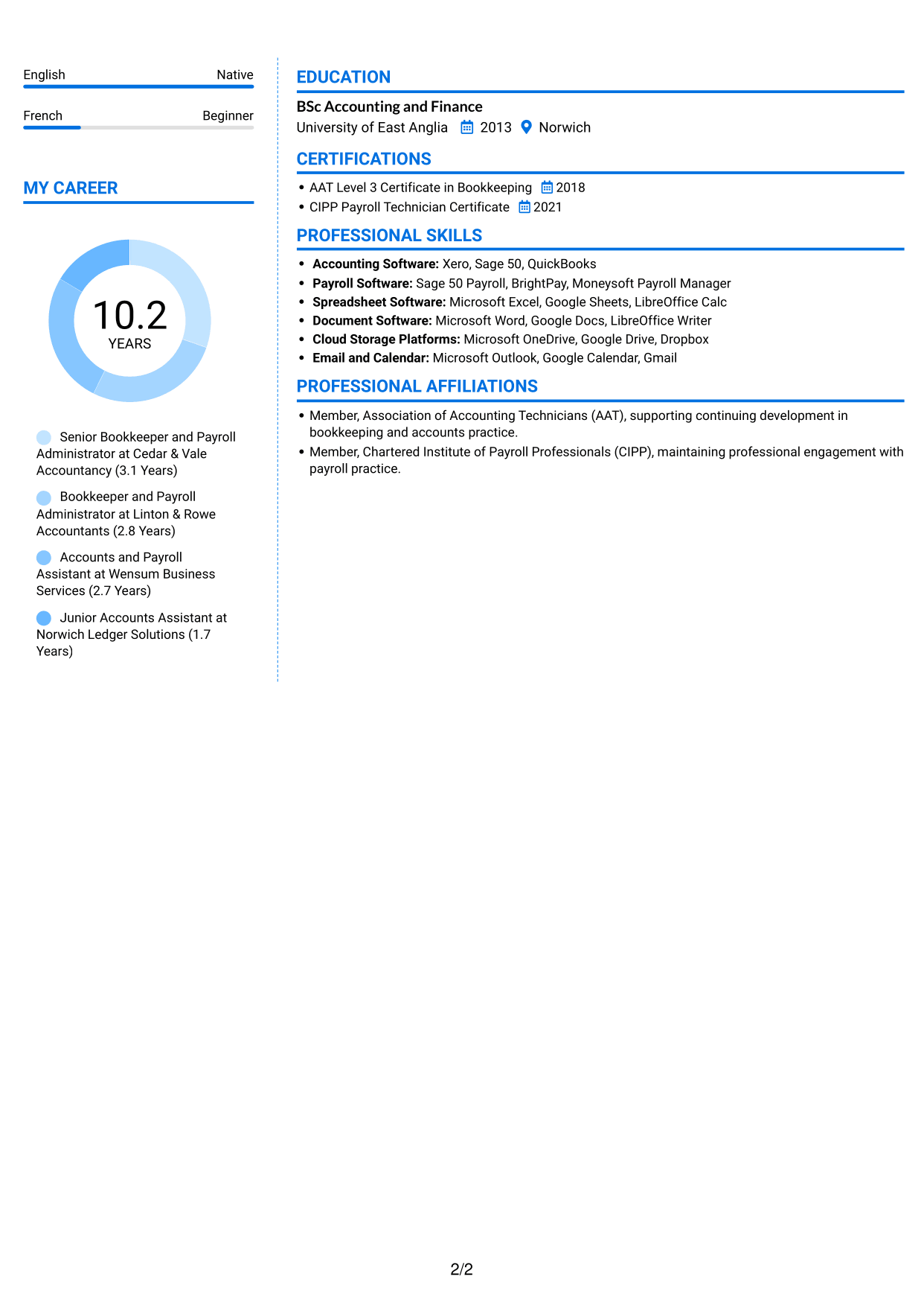 CV example — page 2