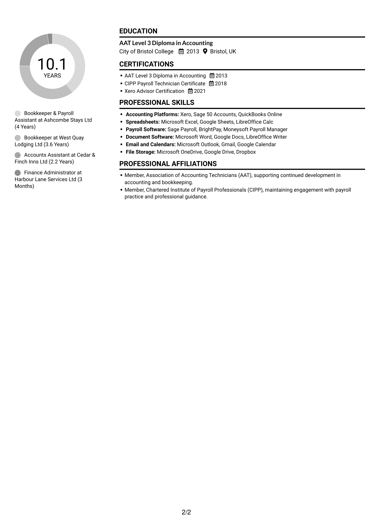 CV example — page 2