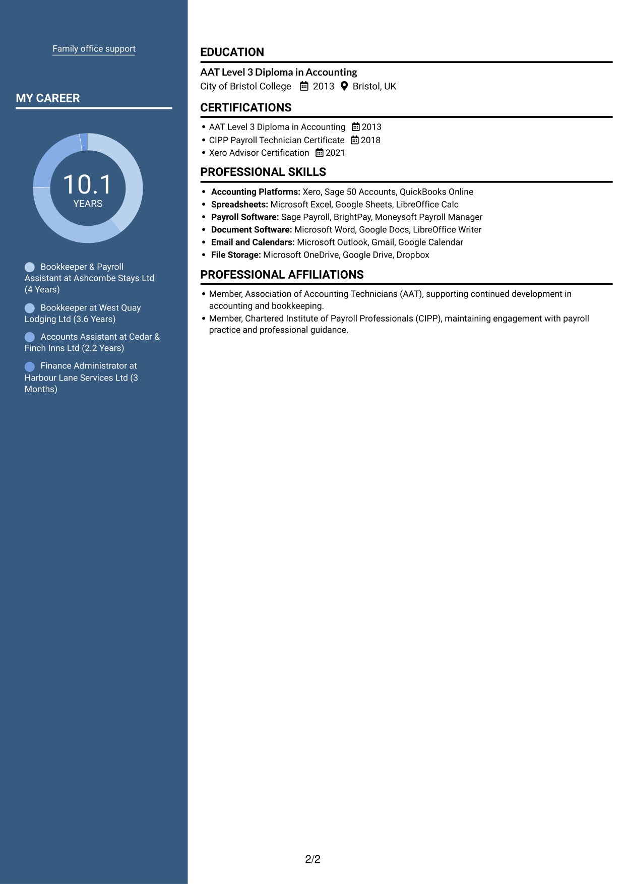 CV example — page 2