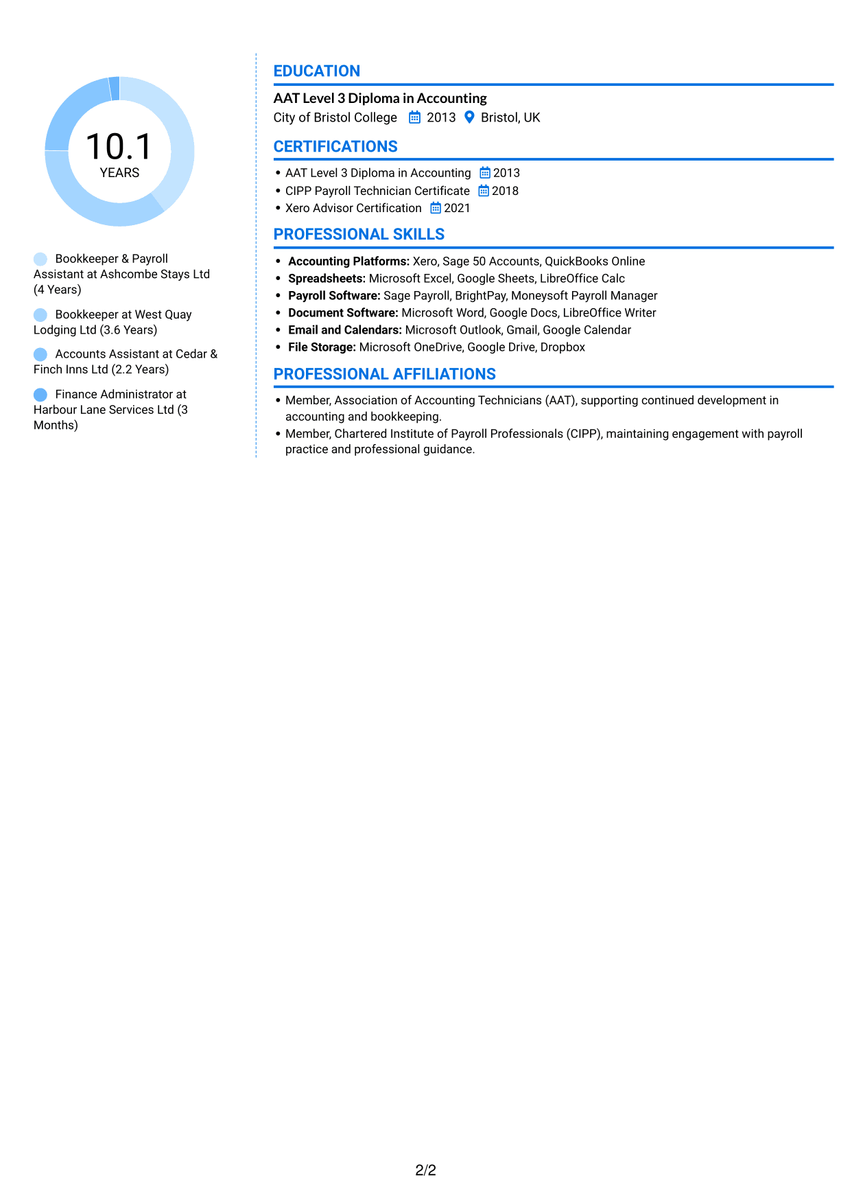 CV example — page 2