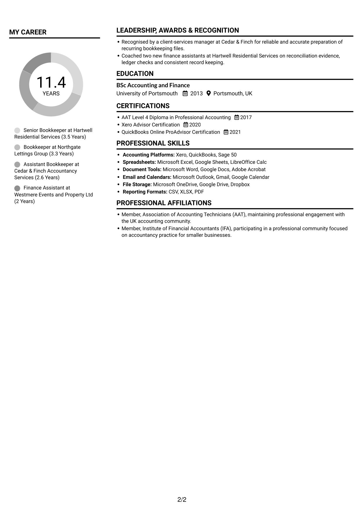 CV example — page 2