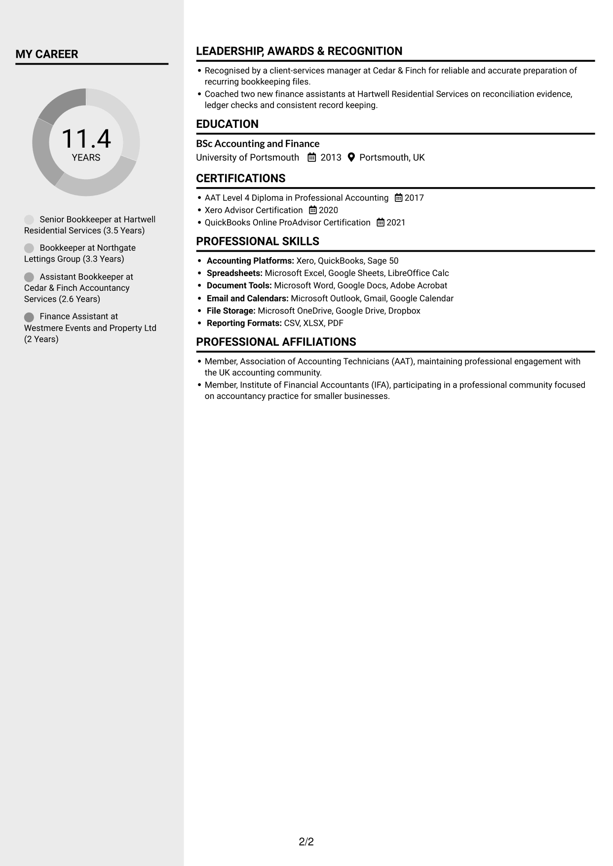 CV example — page 2