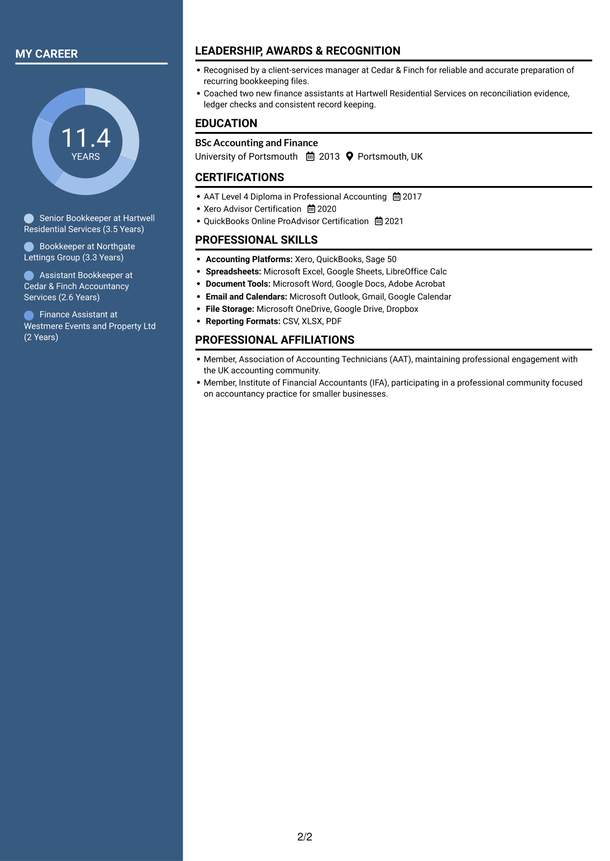 CV example — page 2