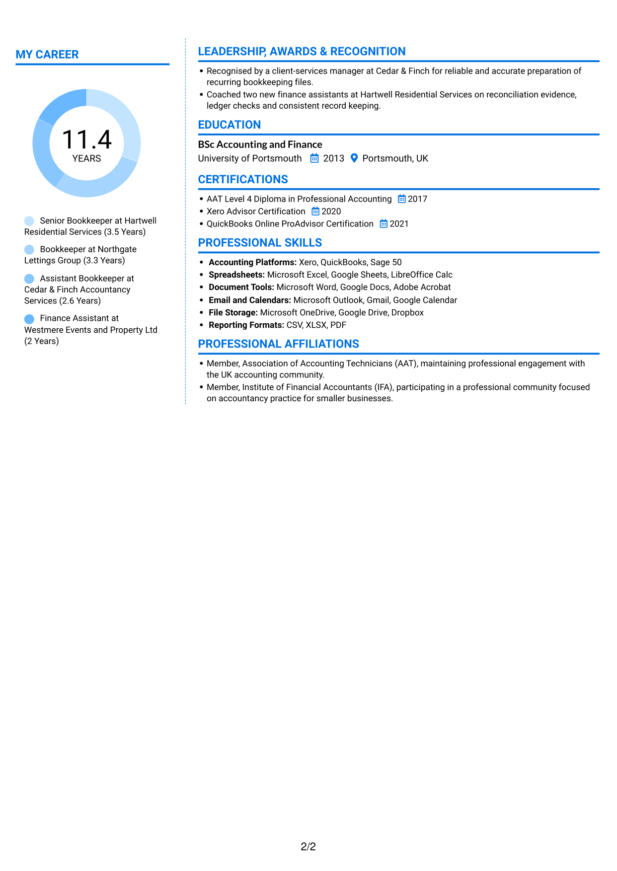 CV example — page 2
