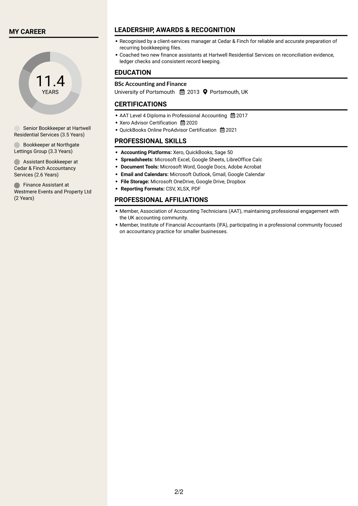 CV example — page 2