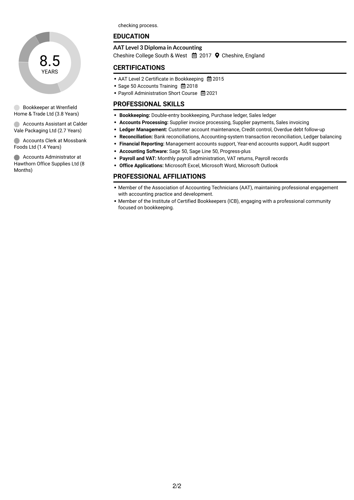 CV example — page 2