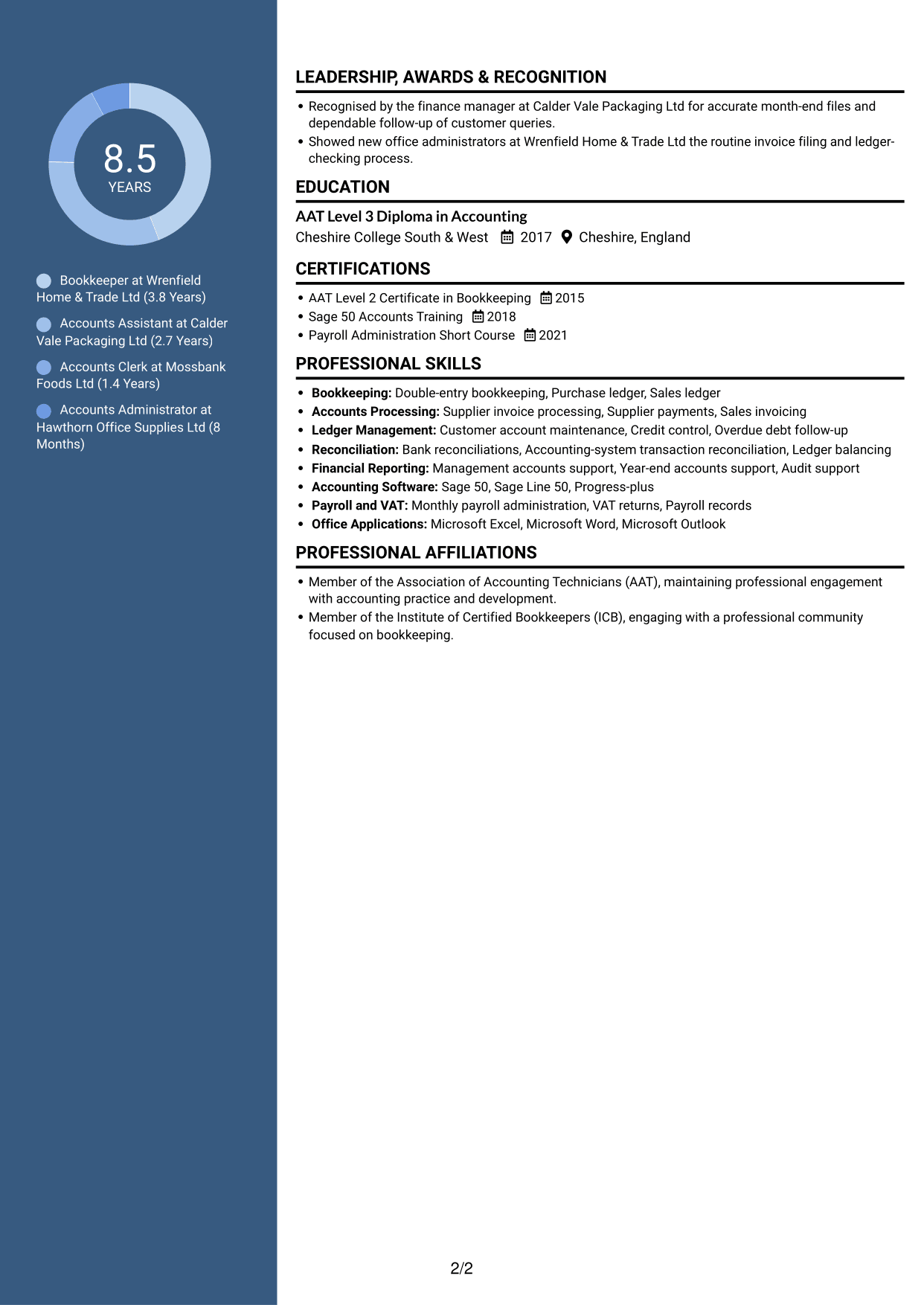 CV example — page 2
