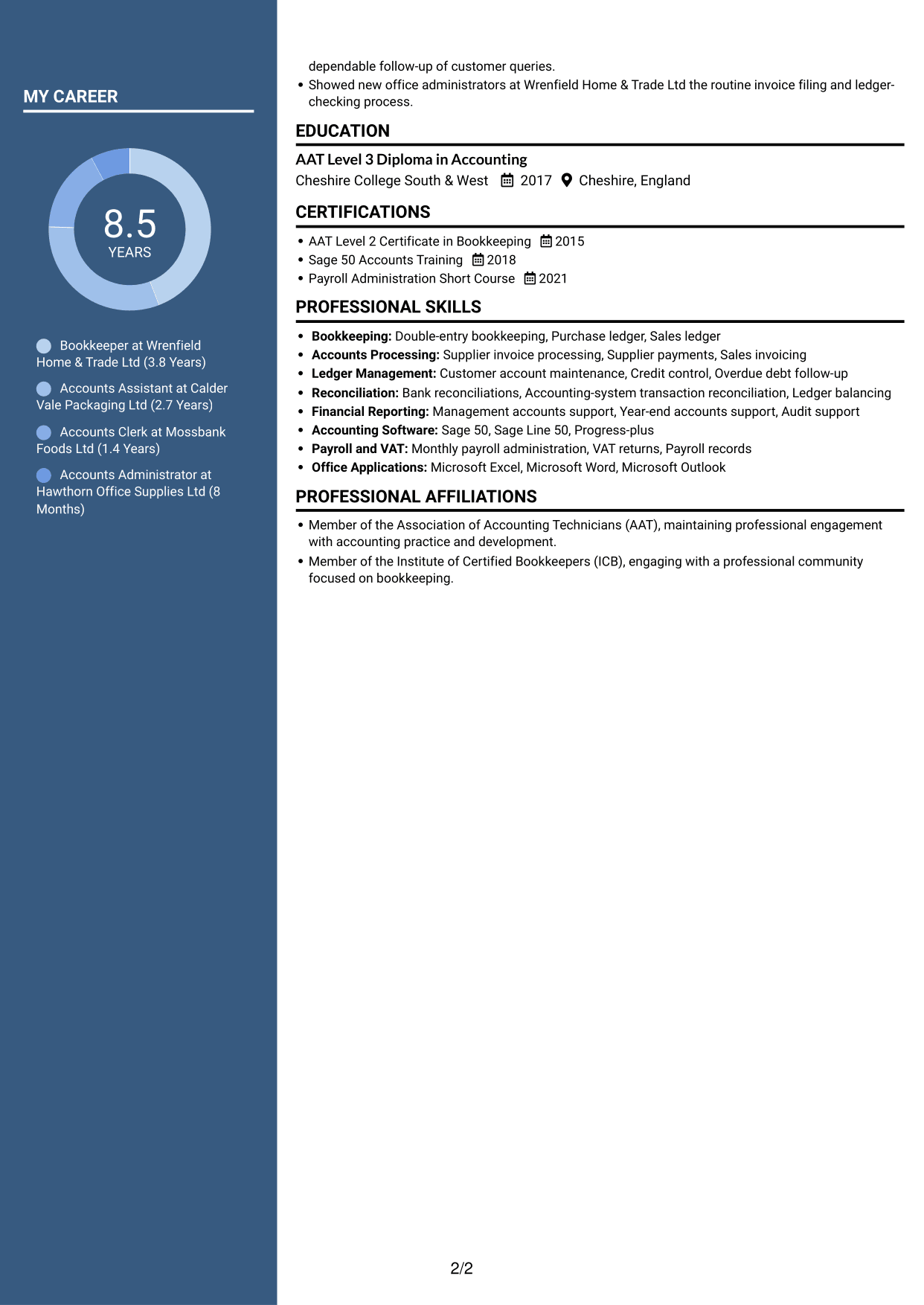 CV example — page 2