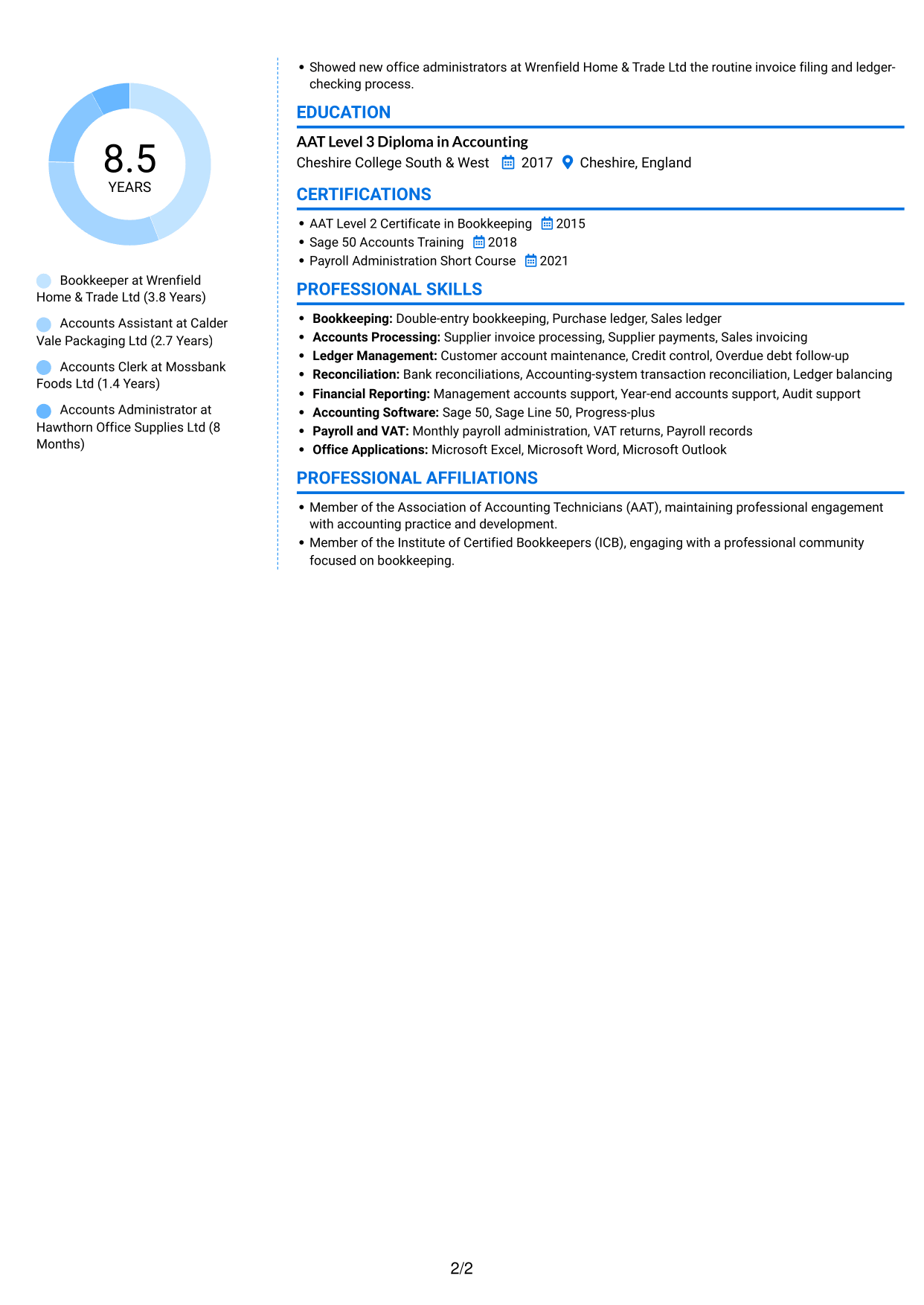 CV example — page 2