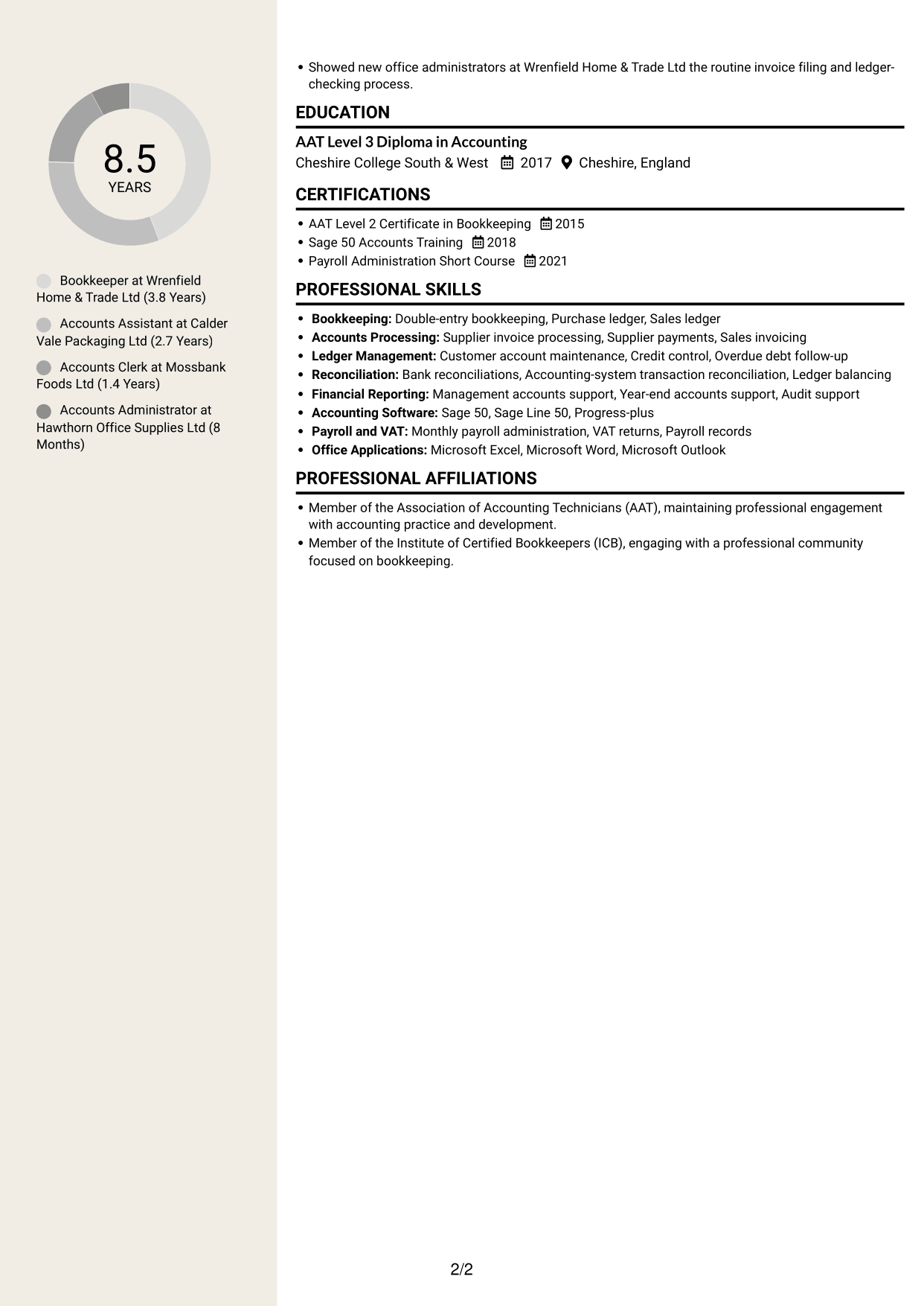 CV example — page 2