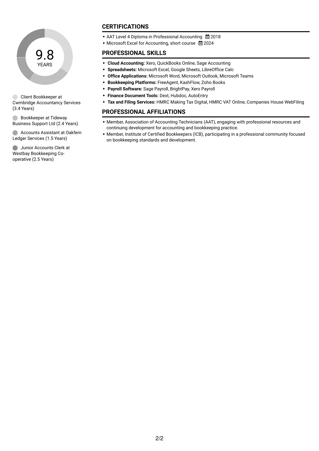 CV example — page 2