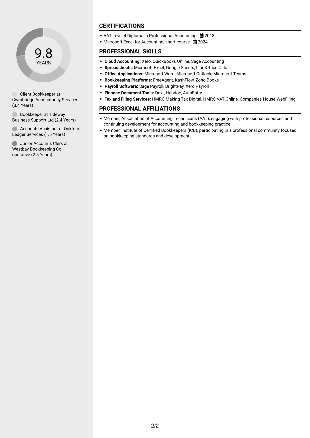 CV example — page 2