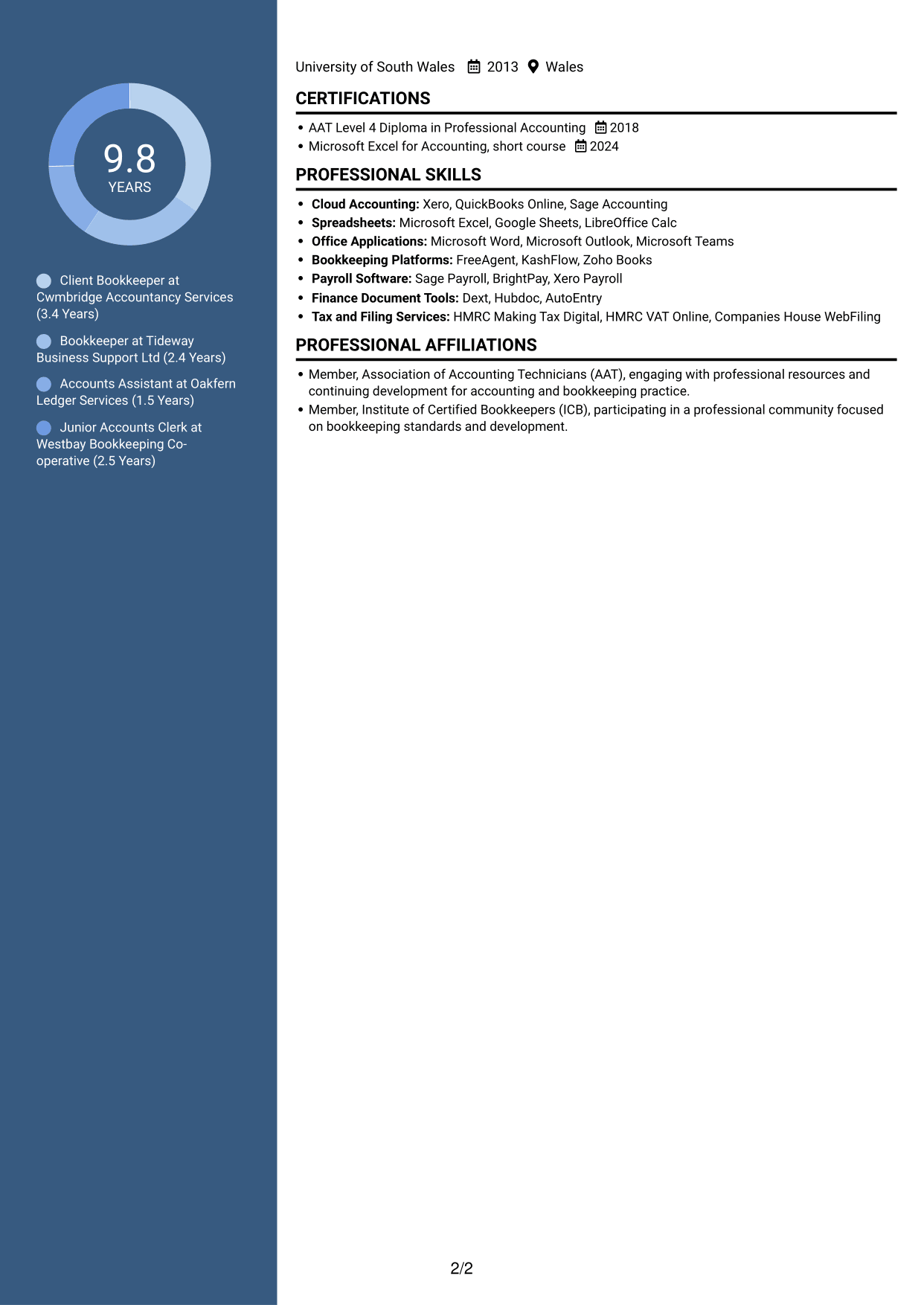 CV example — page 2