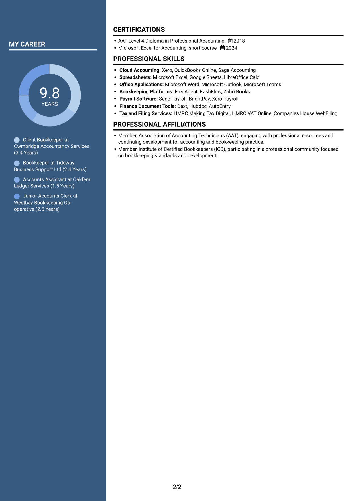 CV example — page 2