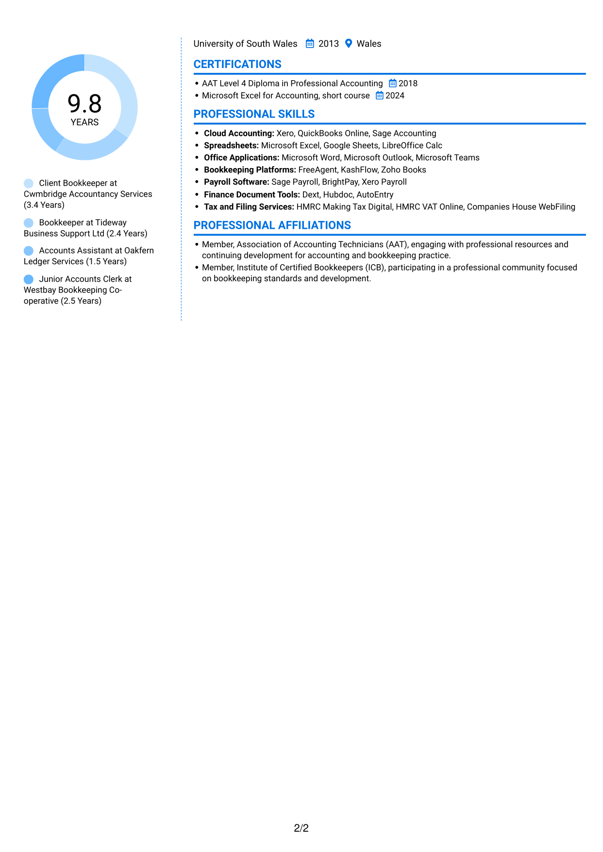 CV example — page 2