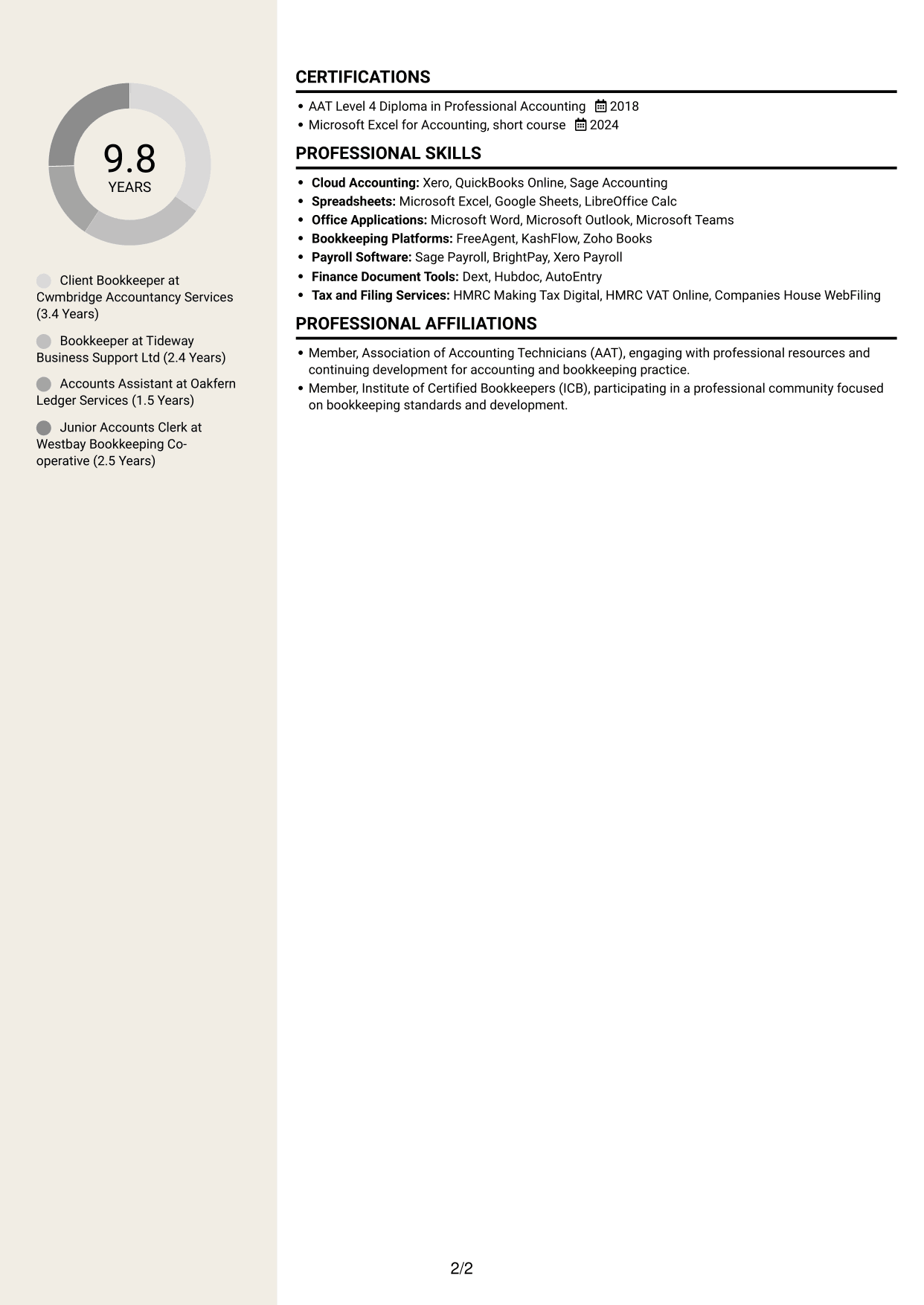 CV example — page 2