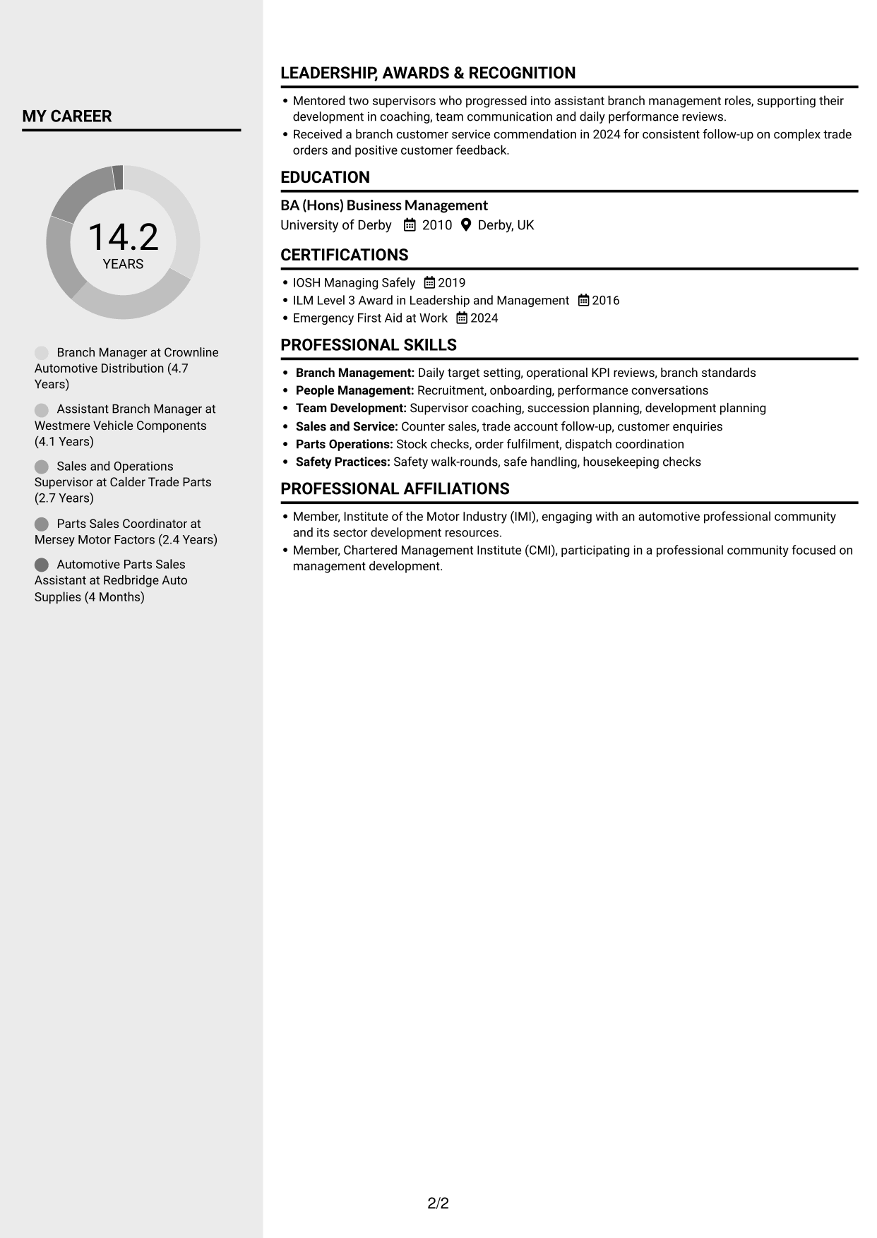 CV example — page 2