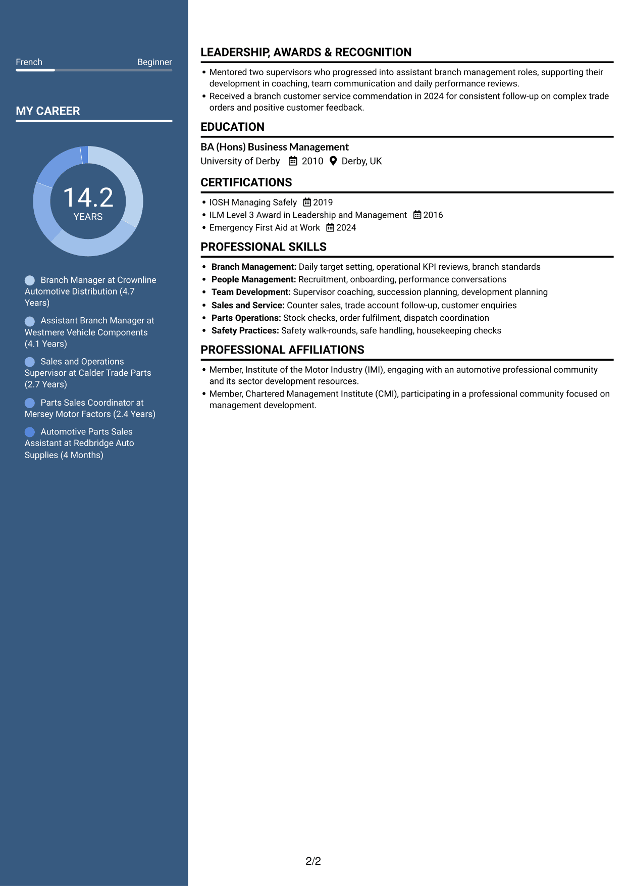 CV example — page 2