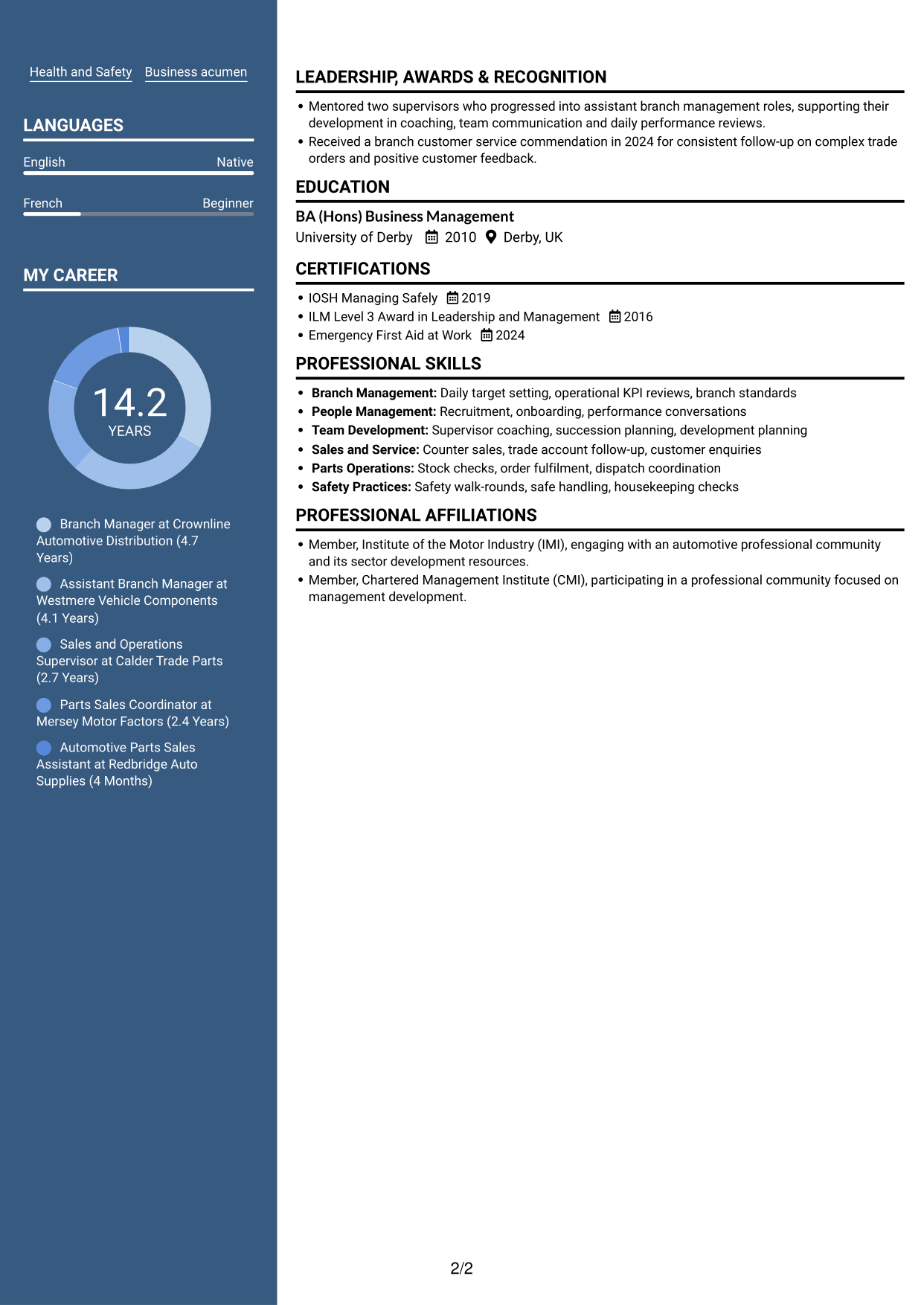 CV example — page 2