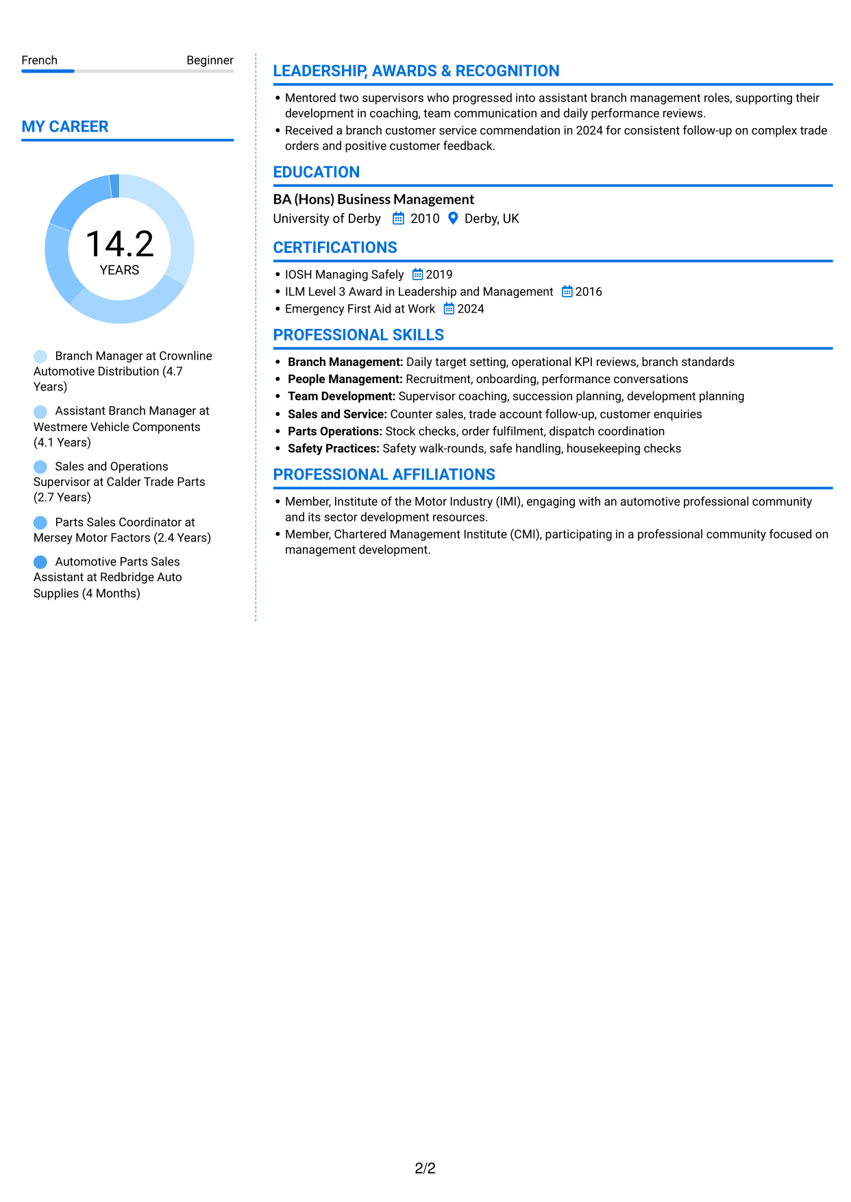 CV example — page 2