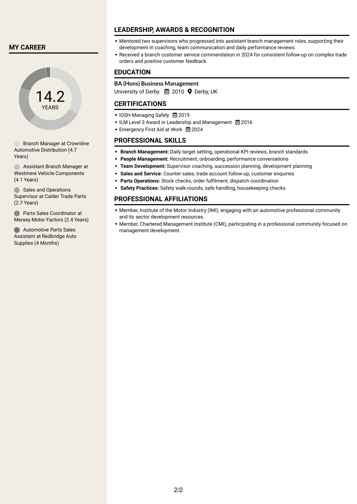 CV example — page 2