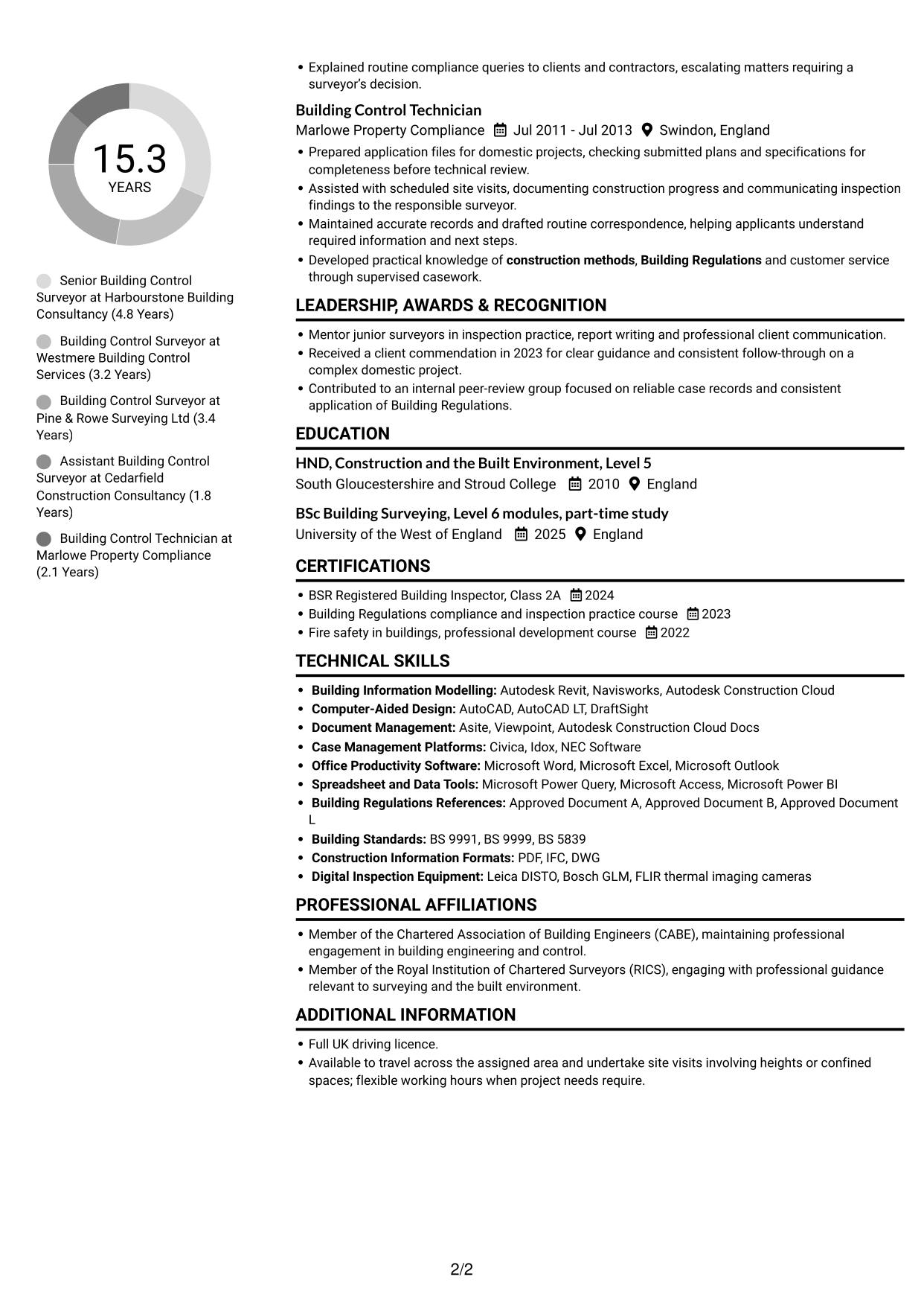 CV example — page 2