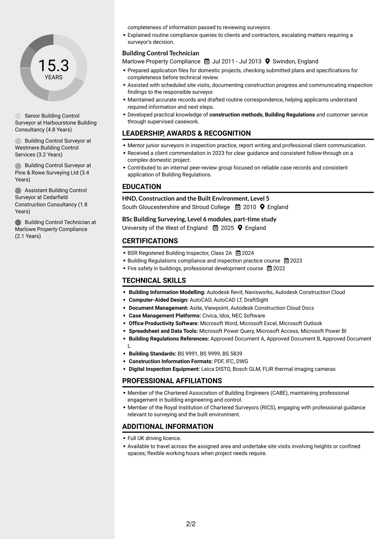 CV example — page 2