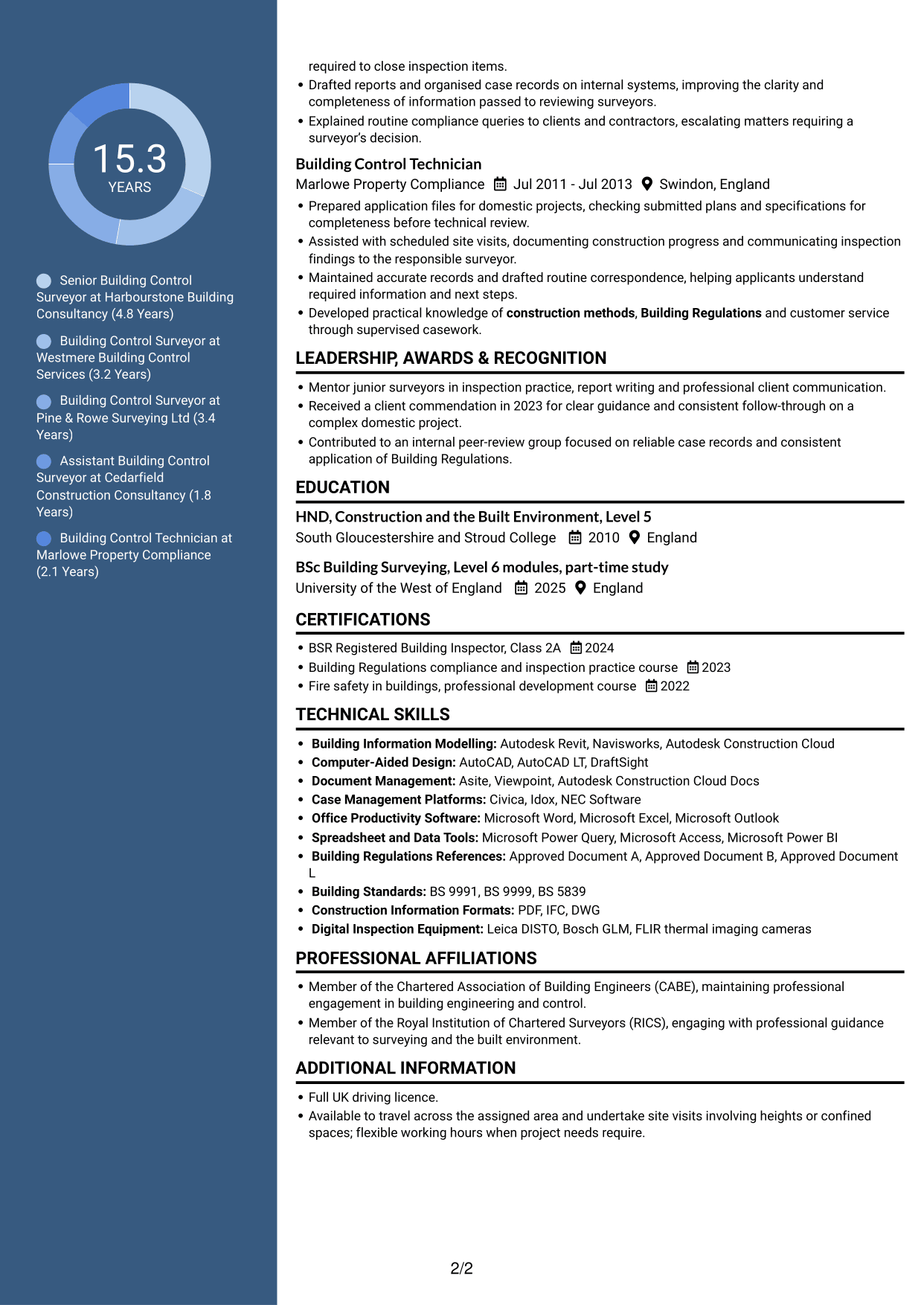 CV example — page 2