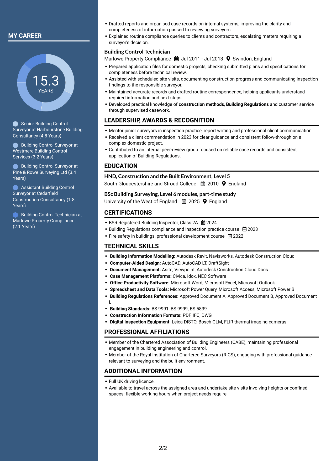 CV example — page 2